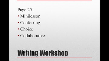 Week 1 Writing Video