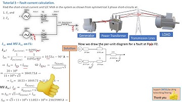 Short circuit current & MVA on the network - Fault current calculation. Tutorial 3 - Part 2