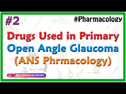 2. प्राथमिक खुले कोण ग्लूकोमा में प्रयुक्त दवाएं - ANS Phrmacology