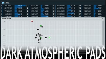 Dark Atmospheric Metallic pads in MSoundfactory