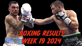 Boxing Result Week 19, 2024: Explosive Fights & Upsets Galore!