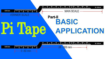 How to use the Pi Tape || Learn under 10 minutes