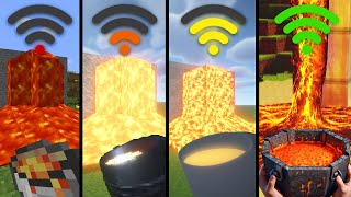 Minecraf Lava With Different WI-FI connection