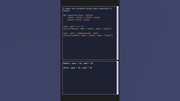 Swaps Two Variables Using Tuples Unpacking in Python #pythonlearning #tuples