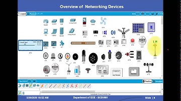 Hands on Experience with CISCO Packet Tracer