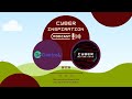 CI Episode 61 - Omri Weinberg  - Co-Founder and Chief Revenue Officer of DoControl