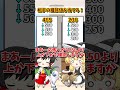 相手の種族値を当てたら勝ち!【ゆっくり実況】#shorts