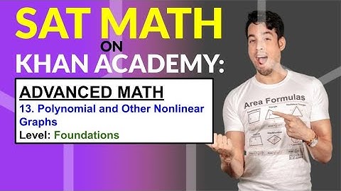 SAT Math on Khan Academy: Polynomial and Other Nonlinear Graphs (Foundations)