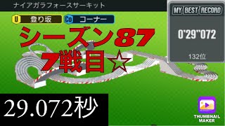 【超速GP】シーズン87ナイアガラフォースサーキット7戦目☆