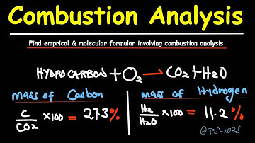 Combustion Analysis with Molecular Formular problem 2
