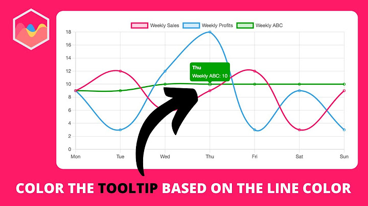 How to Color the Tooltip Based on the Line Color in Chart.js