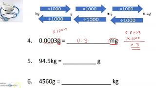 Basic unit conversions between mcg, mg, g and kg