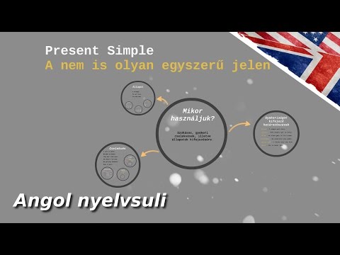 Videó: Mi Az A Leértékelés Egyszerű Nyelven