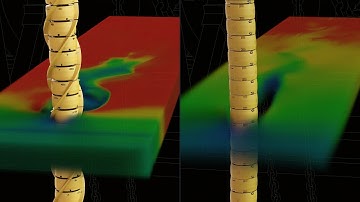 Vortex Induced Vibration | SUB-FLEX-VSS New Product For Solving The VIV Problem | Offshore Animation
