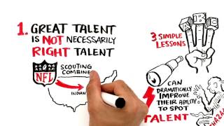 The Gold Mine Effect   How to find undervalued talent www.goldmineeffect.com
