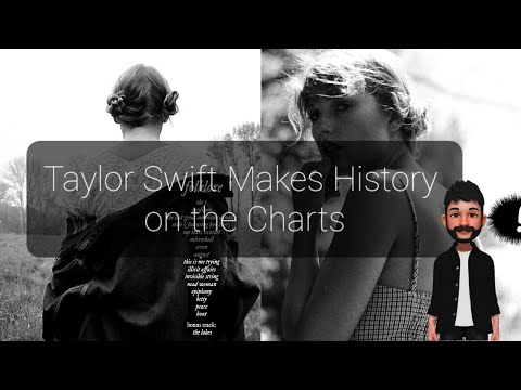 Taylor Swift Makes History on the Billboard 100 & 200 with Folklore (2020)