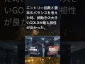 【GOLD特集 vol.1】30秒×ゴールド×無裁量、進化の形――スキャル×トレンド、2つの武器で相場を狙う