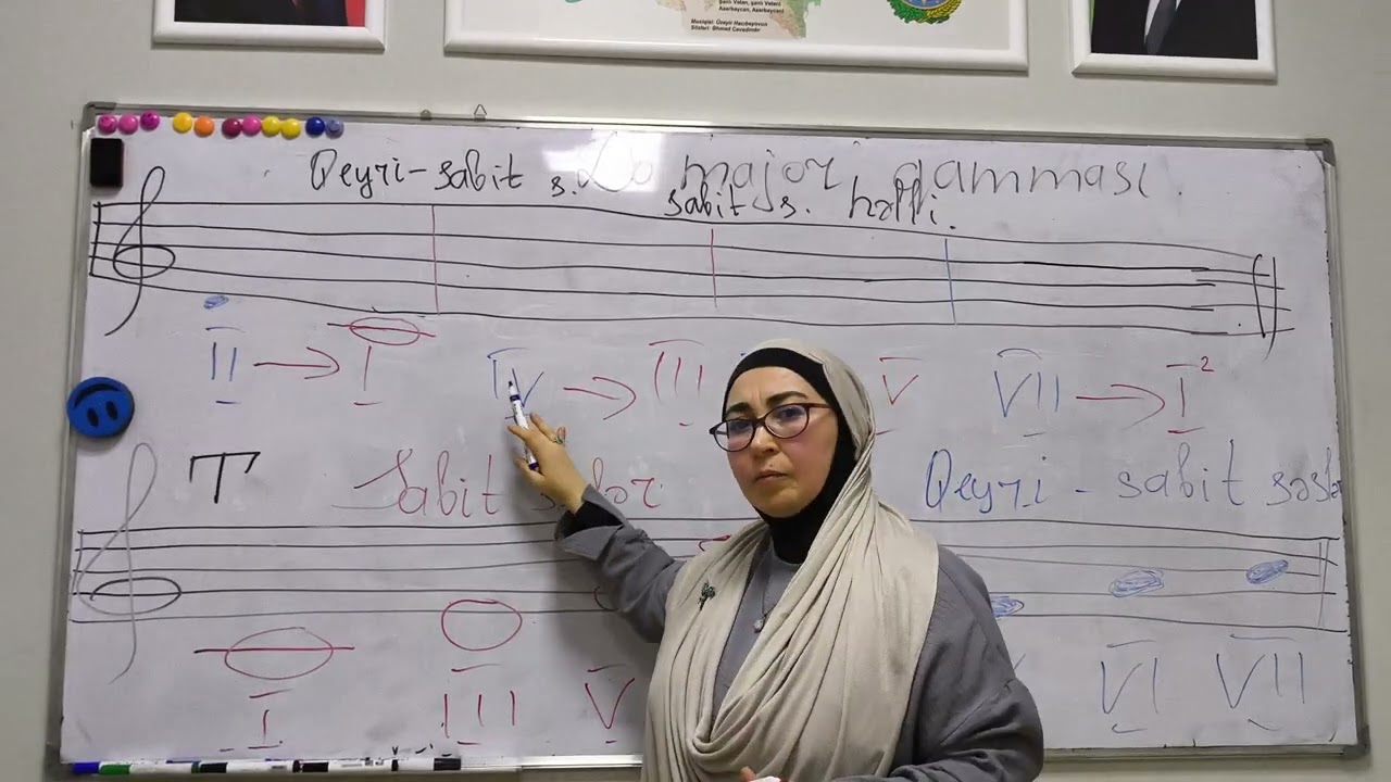 Do major qamması və bu qammada keçilənlər.