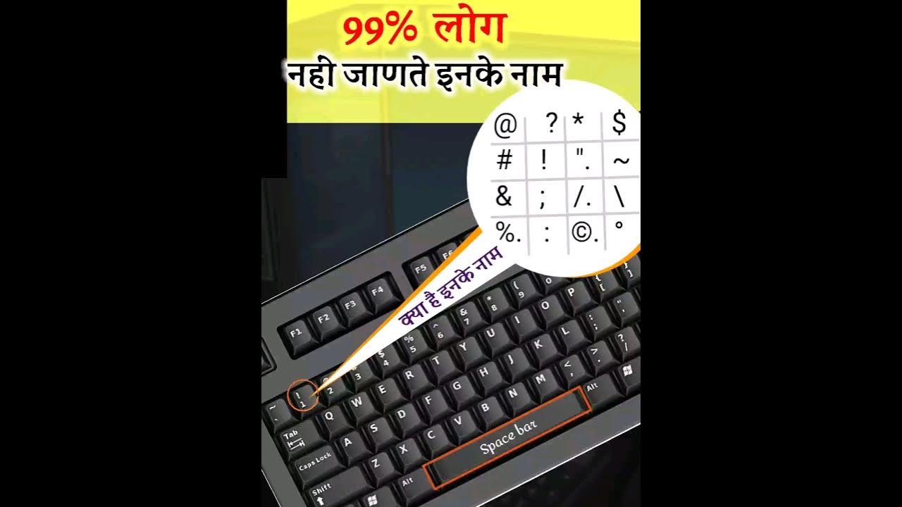 Computer Keyboard Special character & Symbol Names computer symbols 