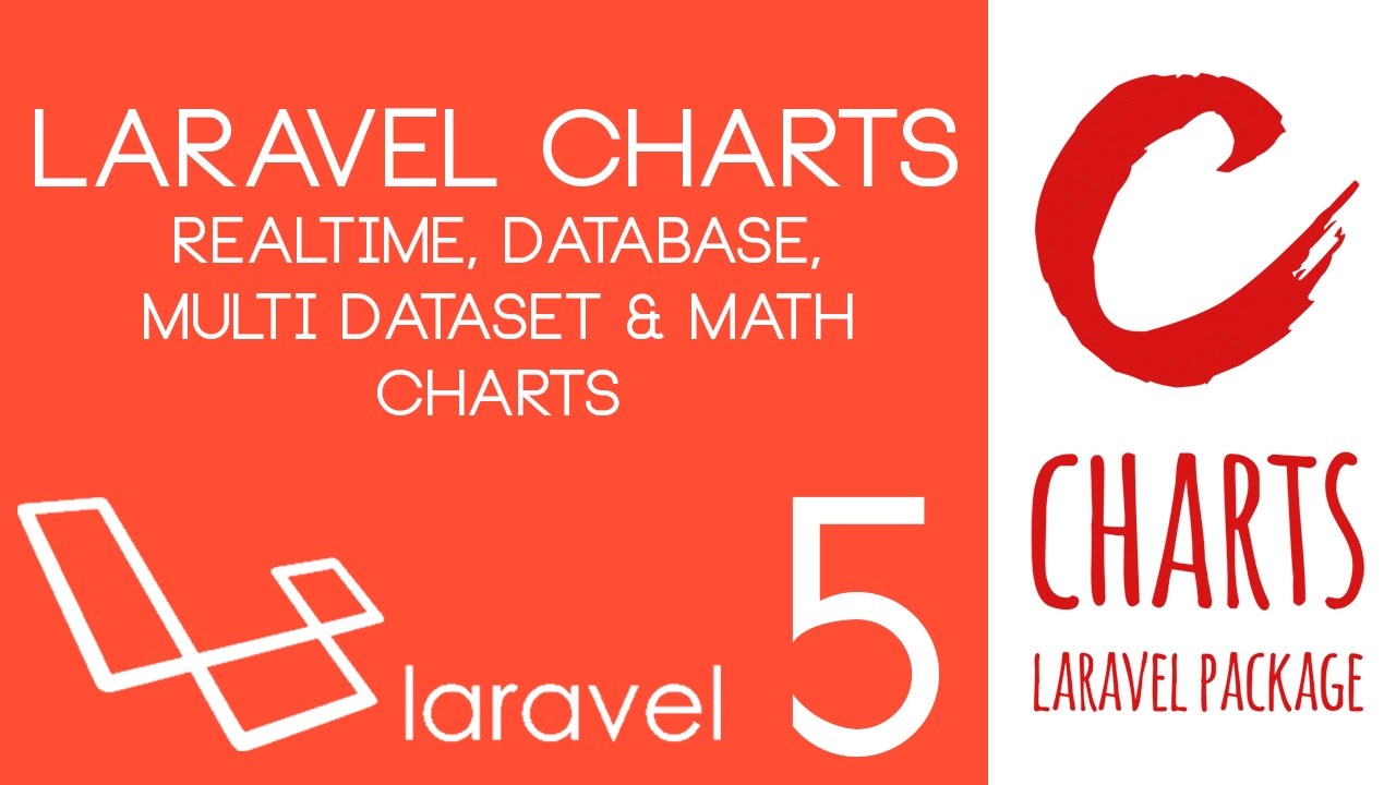 Consoletvs Charts Laravel