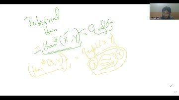 Hom ⊗ X, Y in Discrete Homotopy Theory  Explained by Sir Shoaib Arif