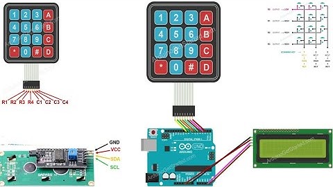 Keypad 4x4 and LCD_I2C with Arduino | Circuit | code | Arduino programming in hindi ( हिंदी )