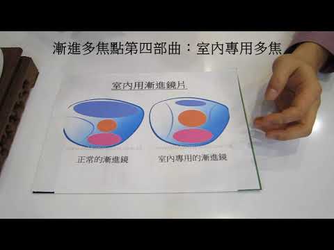 【專業知識分享】97~漸進多焦點第四部曲：室內專用多焦(字幕完整版)