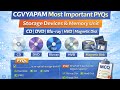 CGVYAPAM Most Important PYQs for Storage Devices, Memory Unit, CD, DVD, Blue Ray, HVD, Magnetic Disk
