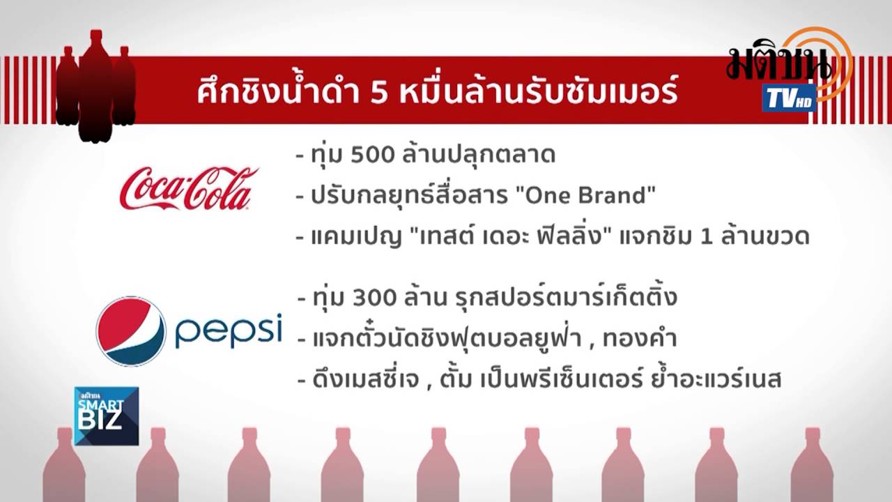 เปิดกลยุทธ์ ตลาดน้ำอัดลม 50,000 ล้านบาทแข่งดุเดือด !