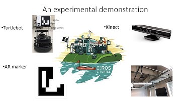 Cooperative Localization Under Limited Connectivity