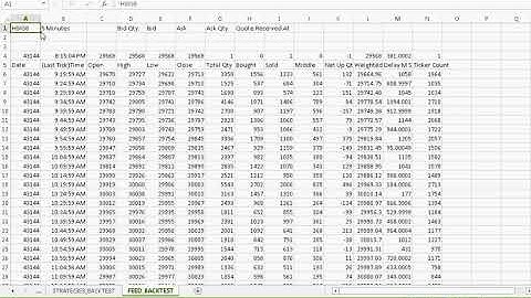 如何透過 SP Native API 平台做 使用EXCEL + 各種技術指標條件來觸發自動買賣 期貨/期權