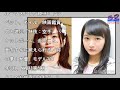 NMB48山本彩、山本彩加と“名前ミス”「あーやんは間違えたことないんかな」