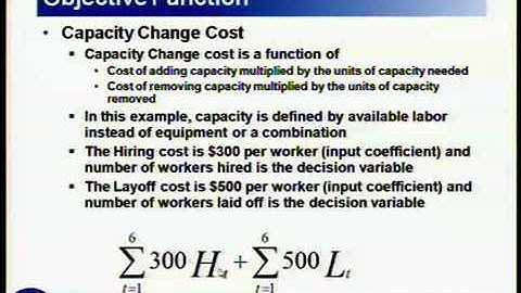 Case Study: Red Tomato Aggregate Plan (Part 1)