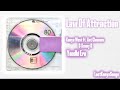Kanye West ft. Ant Clemons &amp; Kenny G - Law Of Attraction | Yandhi