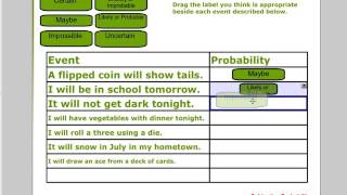 Subjective Probability