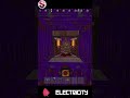 The Under-Appreciated Button - Rust 2024