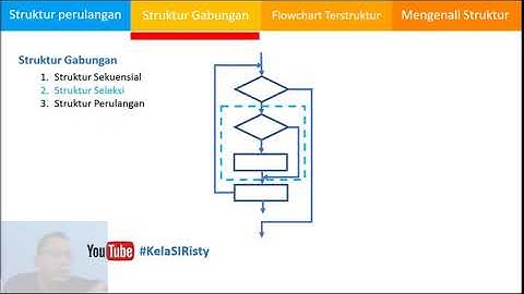 Flowchart Part 2 - Struktur Gabungan