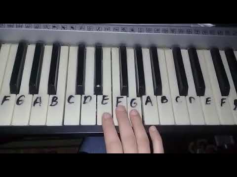 Sadakatsiz jenerik müziği piano |tutorial