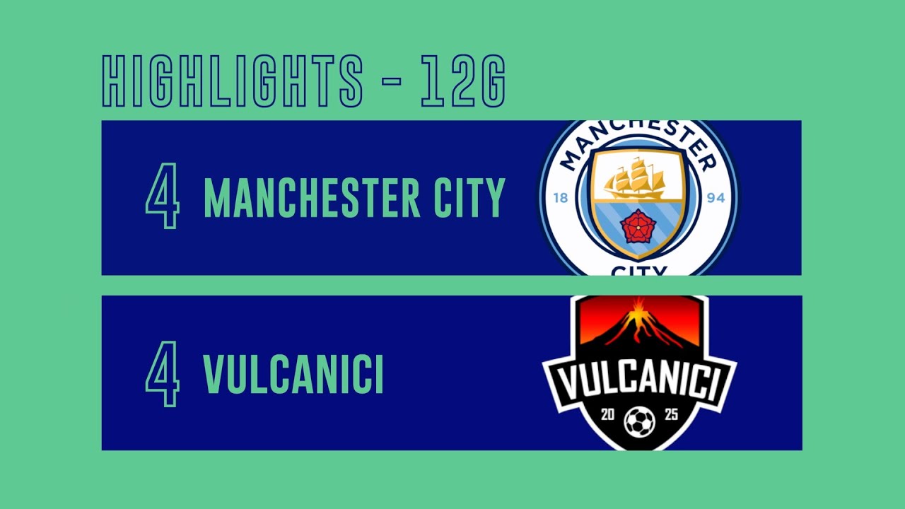 ETNA GOLD C7 3ª ED - 12G - MANCHESTER CITY VS VULCANICI