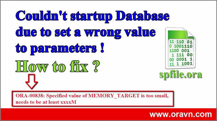 ORACLE: Couldn't startup database due to wrong setting to some parameters. How to fix ?[Solved]