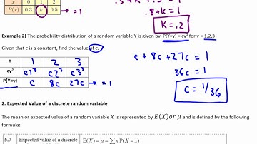 11-3 A Probability Distributions and Binom PDF