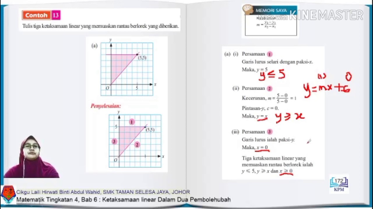 Matematik Kssm Tingkatan 4 Bab 6 Ketaksamaan Linear Dalam Dua Pembolehubah Bersama Cikgu Laili Youtube