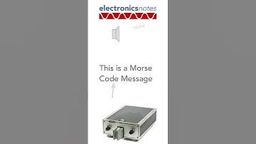 The Sound of Morse Code (with interference, noise & fading)