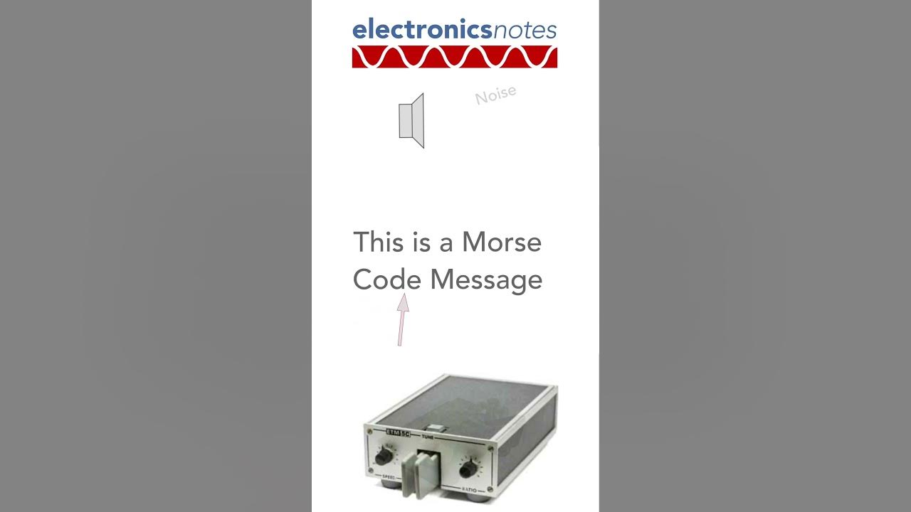 The Sound Of Morse Code With Interference Noise And Fading Youtube