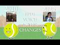 Every BFDI Voice Actor Change