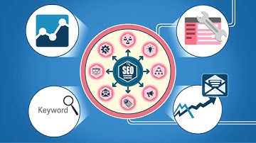 RankWatch  SEO and Marketing Platform