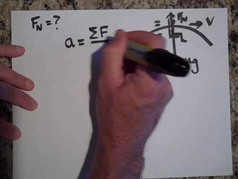how to solve Circular Motion Problems in physics - YouTube