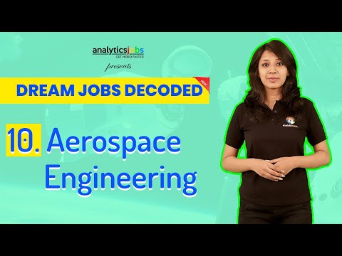 Is There Scope For Aeronautical Engineering In India