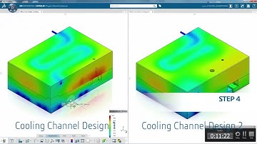 End to End Solution with 3DEXPERIENCE CATIA and SIMULIA