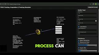 LineSight | FSOC Pointing, Acquisition & Tracking Simulator | SIH 2026 – PS SIH26169